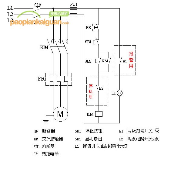 跑偏開關電氣接線圖(可實際PLC遠程報警)